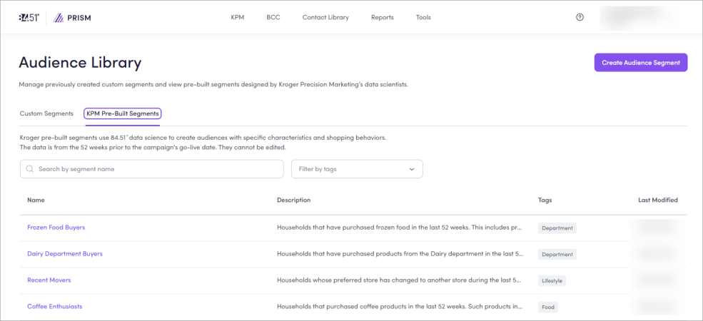 This screenshot shows the Audience Library in Prism.