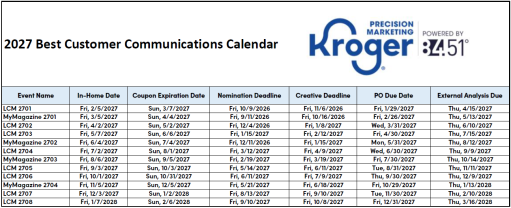 This image is the 2027 Best Customer Communications calendar You can click it to download a copy.